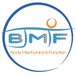 Body Mechanics & Function | Sunshine Coast Exercise Physiology